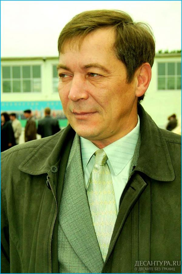 Бобков А.Н